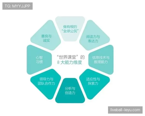 贝林厄姆入选FIFPRO世界十一，展现出持续提升的竞争力与未来潜力