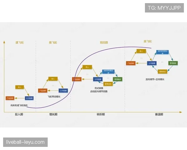 奥利塞战术价值与数据表现差距分析 奥利塞战术价值与数据表现差距分析