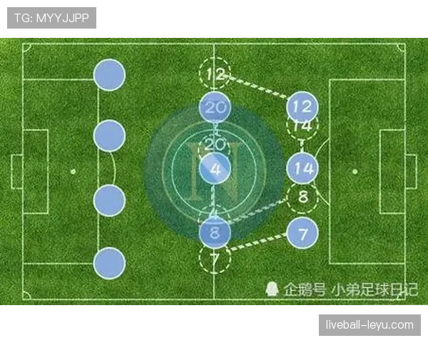 国际米兰边路体系依旧高效,传中依赖是否制约进攻多样性? 国际米兰边路体系依旧高效,传中依赖是否制约进攻多样性?