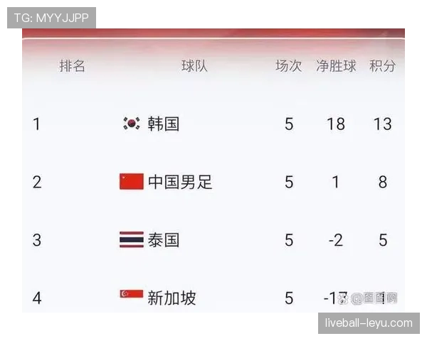 2026世界杯官方晋级确认详解