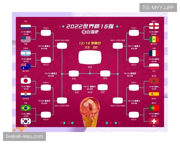 2026世界杯淘汰资格怎么确定